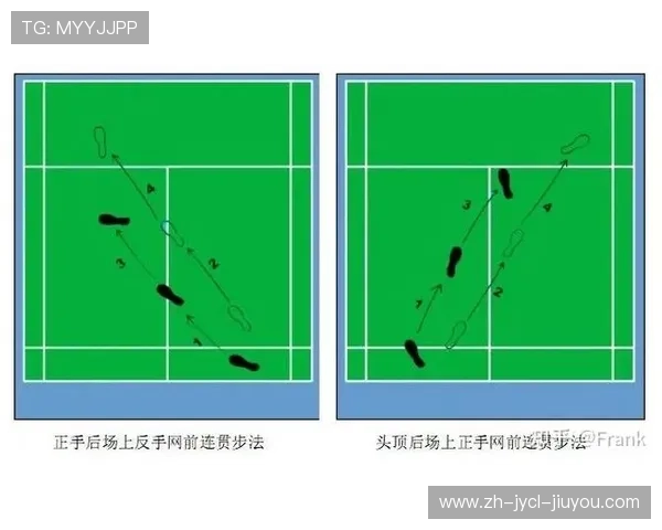 羽毛球技巧全解析:从基础到进阶的实战提升指南 羽毛球技巧全解析:从基础到进阶的实战提升指南