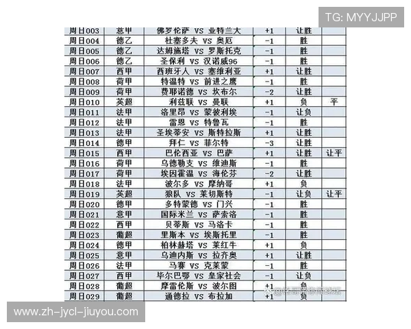 西甲联赛的赛季时间安排及关键赛事日期